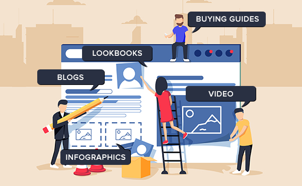 content types to boost ecommerce sales