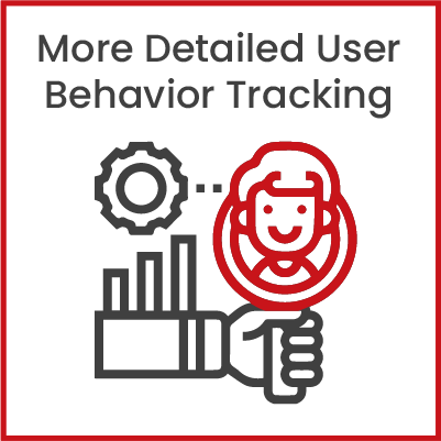 Blog Images Analytics 04
