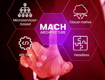 MACH Architecture Blog Thumbnail
