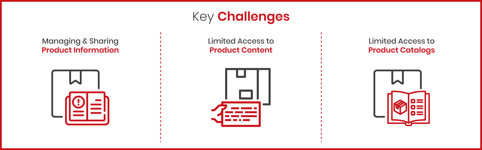 Case Study Bluestar 02