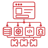 Headless Composable Architecture