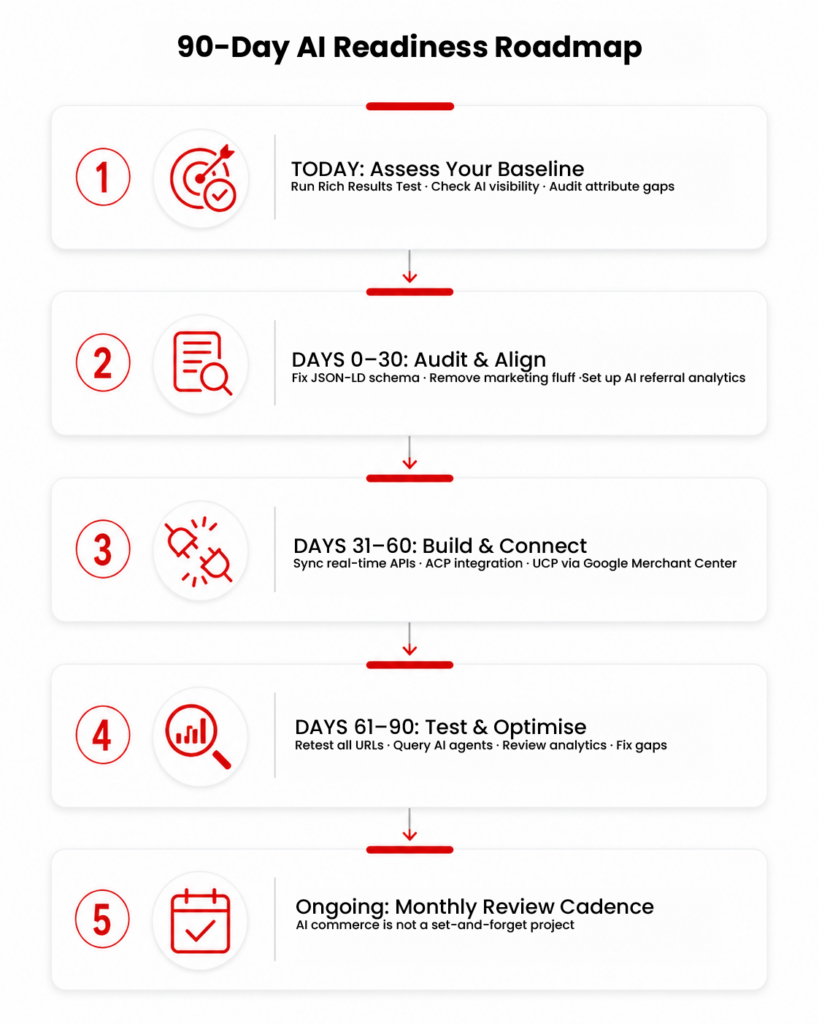 Website Icons 01