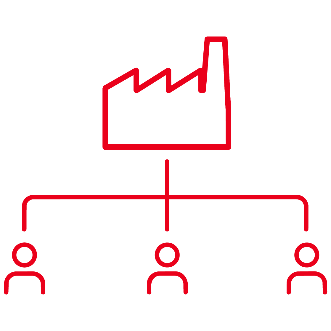 Manufacturers With a Distributor Network